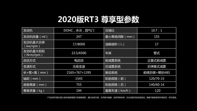 2019款赛科龙rt3高配和低配的区别,2022款赛科龙rt3最新版上市时间