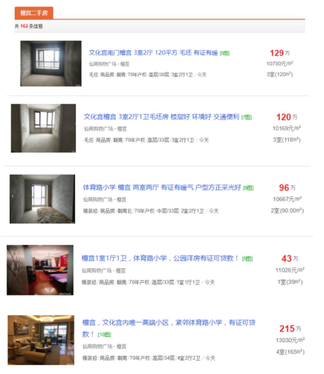 疫情之后地产新江湖，谁是平顶山的风清扬？