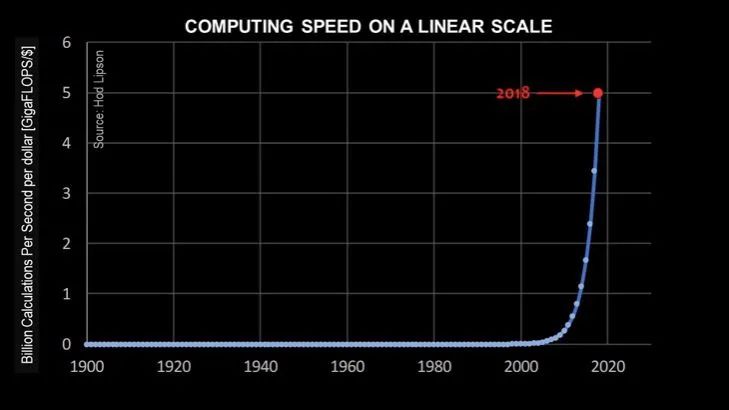 摩尔定律的问题,如何应对摩尔定律的困境问题