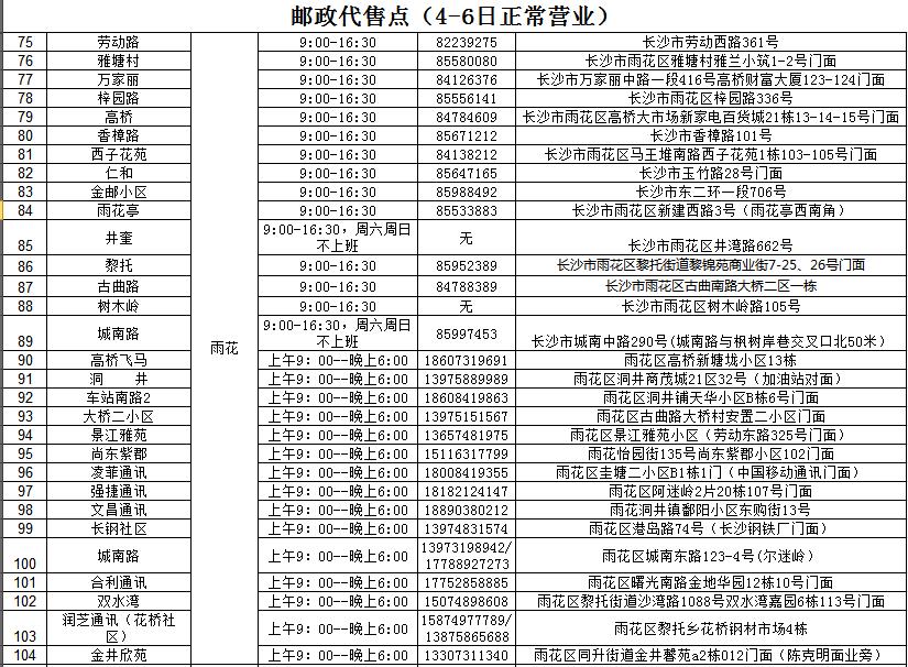 收藏！全市189个购气点节假日正常营业（附地址）