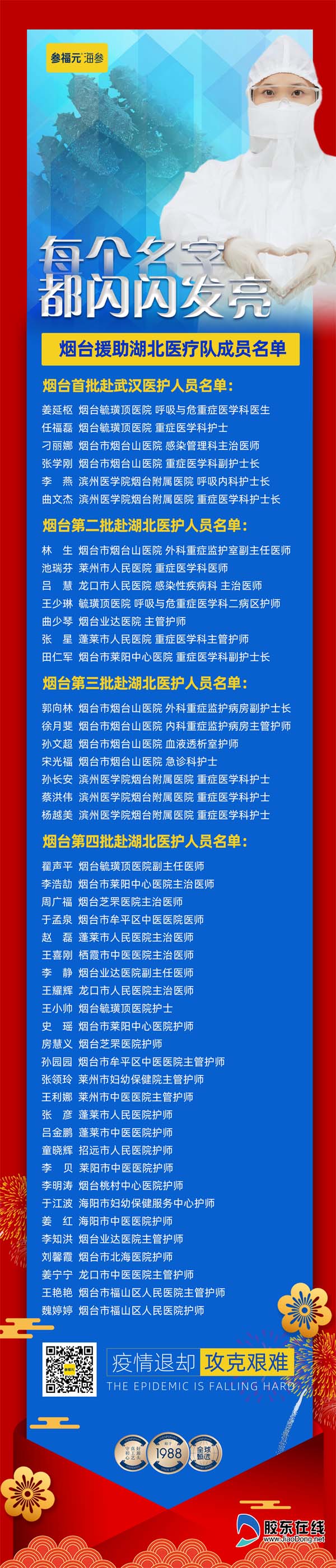 参福元发过的海参价格,向援鄂医护人员赠送物资