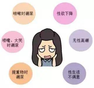 大笑咳嗽会流尿咋办,大笑咳嗽漏尿做什么手术