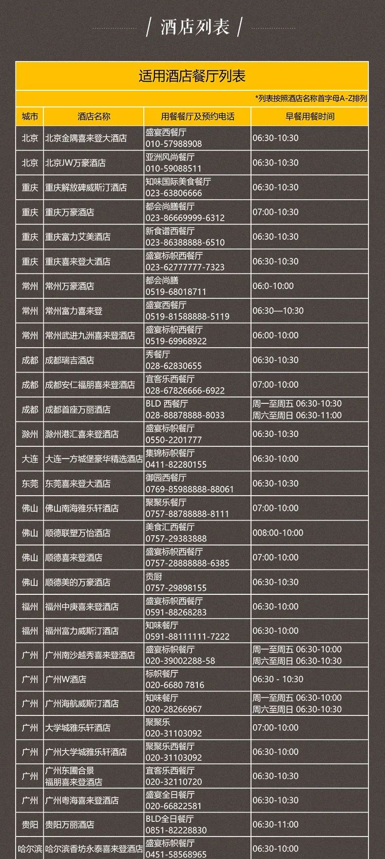 19元一顿万豪自助餐,低至18元一人的素食自助餐
