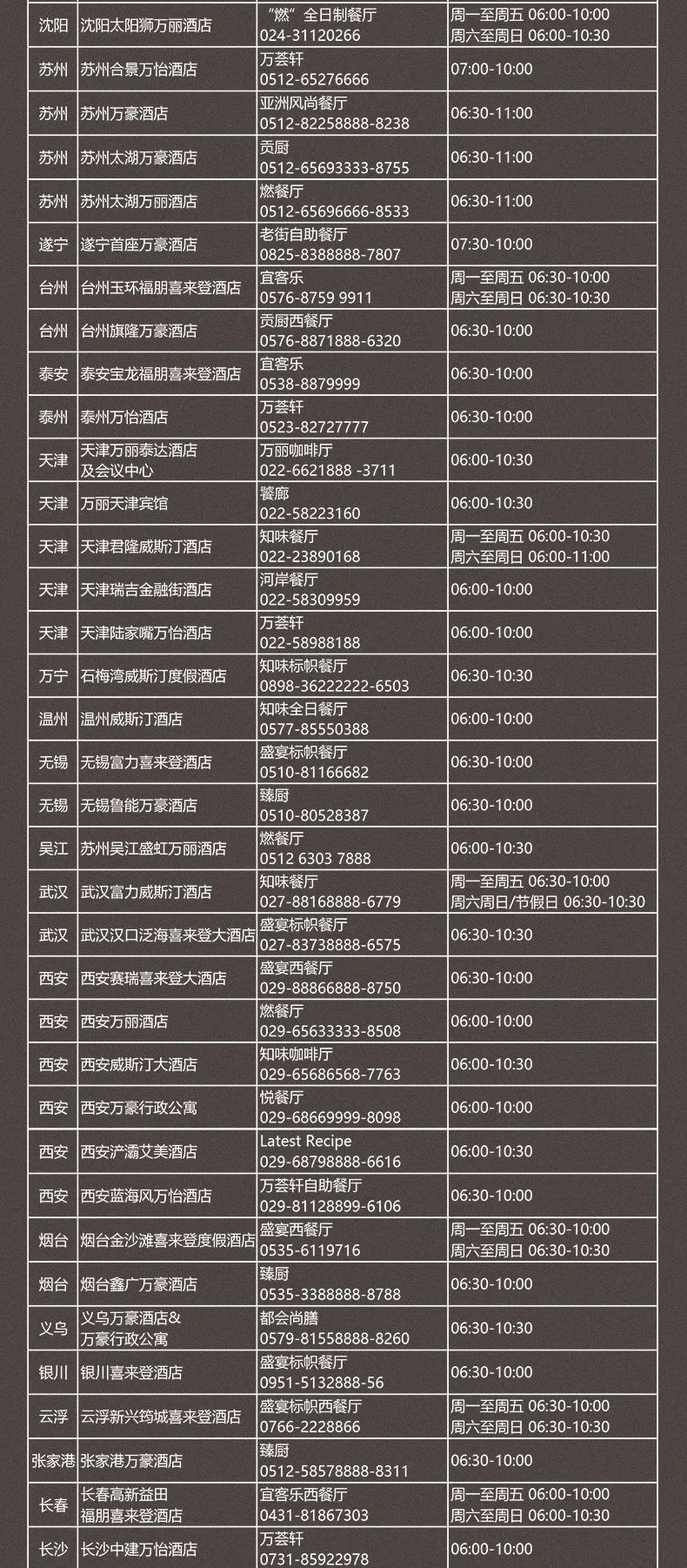 19元一顿万豪自助餐,低至18元一人的素食自助餐