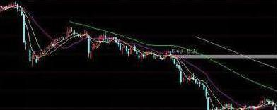 股票大跌散户要怎么操作最好,散户怎么避免股票跌了