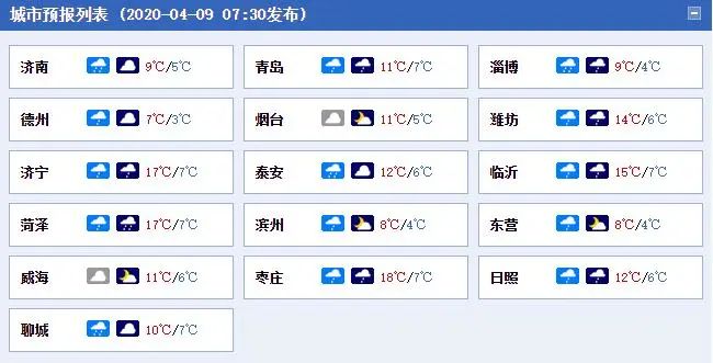 冷空气来袭气温将明显偏低,冷空气耍威风我省多地准备迎霜冻