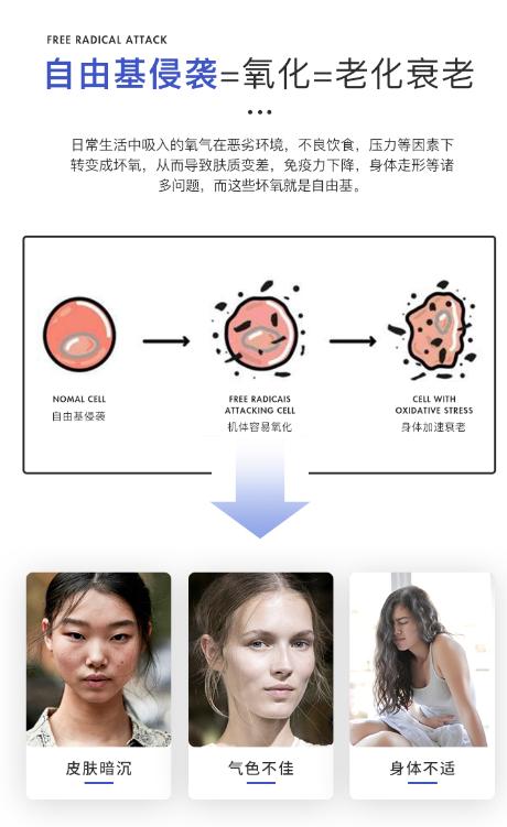 深扒明星美白抗衰秘籍!比防晒管用1000倍!4周逆袭成白皮,悄悄瘦掉8斤