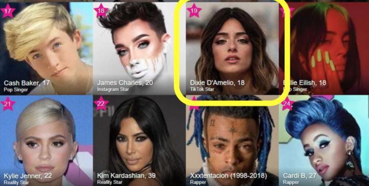 在中国上tiktok会怎样,怎样才可以上tiktok