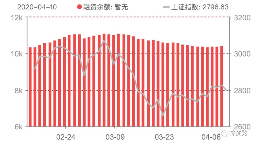 大利好消息是利好还是利空,明天利好与利空