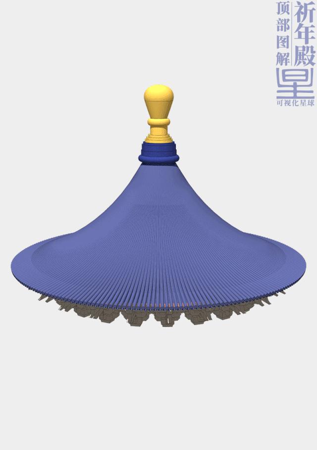 天坛到底有什么秘密,天坛有什么特别之处