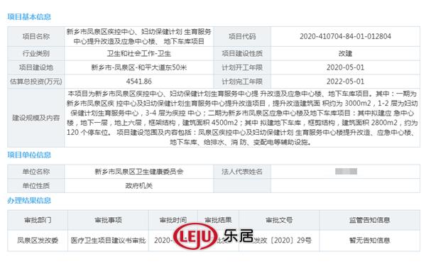 新乡市投资百亿项目,新乡市区最新规划改造项目