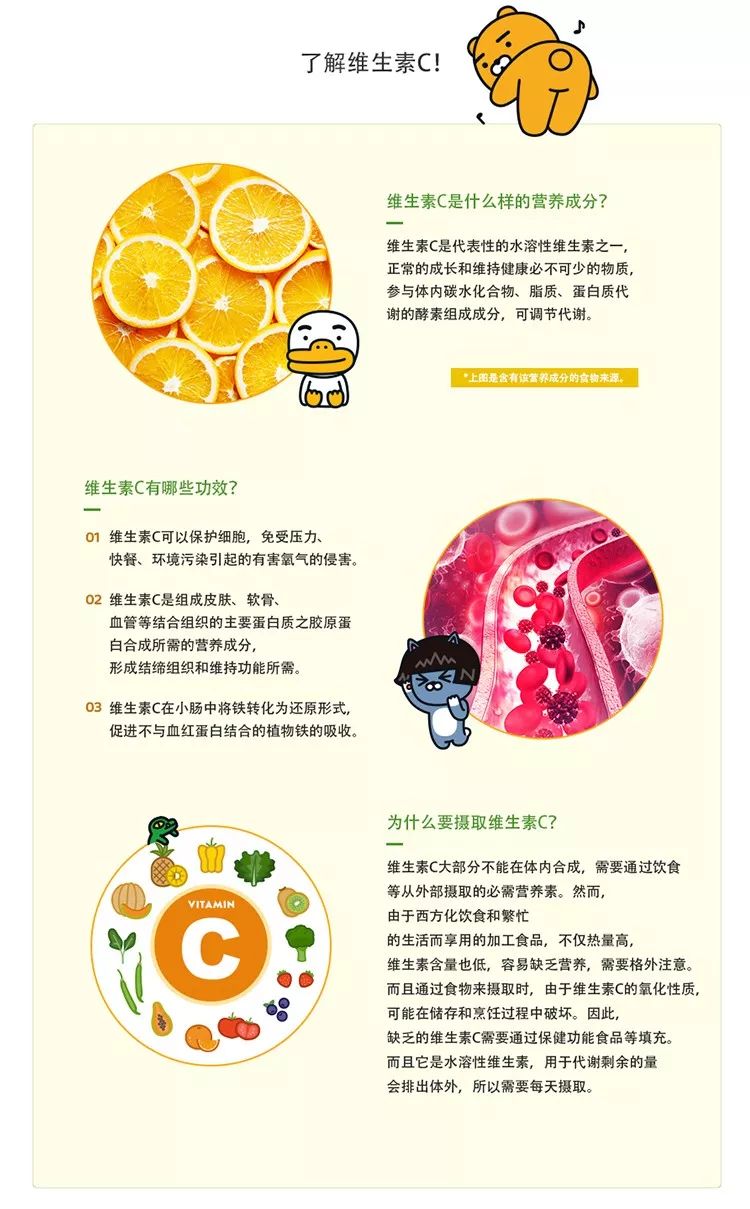 抢到断货的VC！一片=1.5个橙子，大人孩子都爱吃