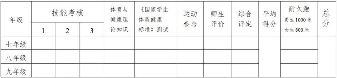 连云港市2021中考体育,连云港中考招生考试信息