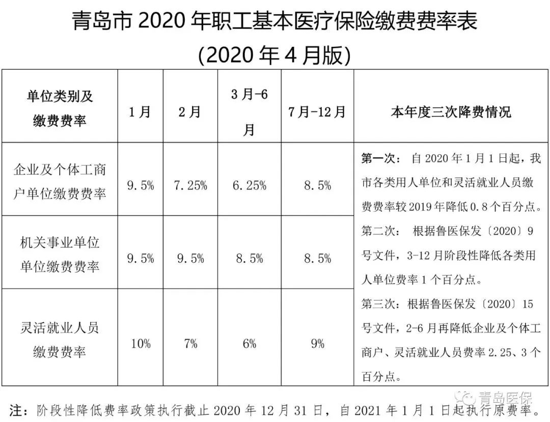 青岛最新抗癌药,青岛抗癌药哪个好