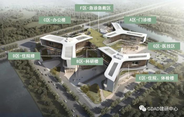 南沙四大顶级医院,南沙区三甲医院图