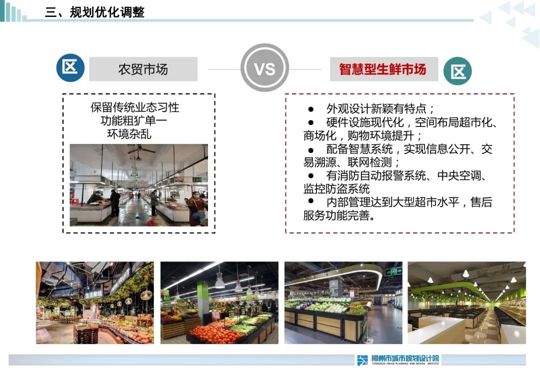 郴州恒隆国际生鲜市场,郴州市智慧生鲜市场