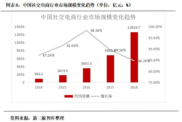 鎬濊繀杞欢,鎬濊繀杞欢闆跺敭