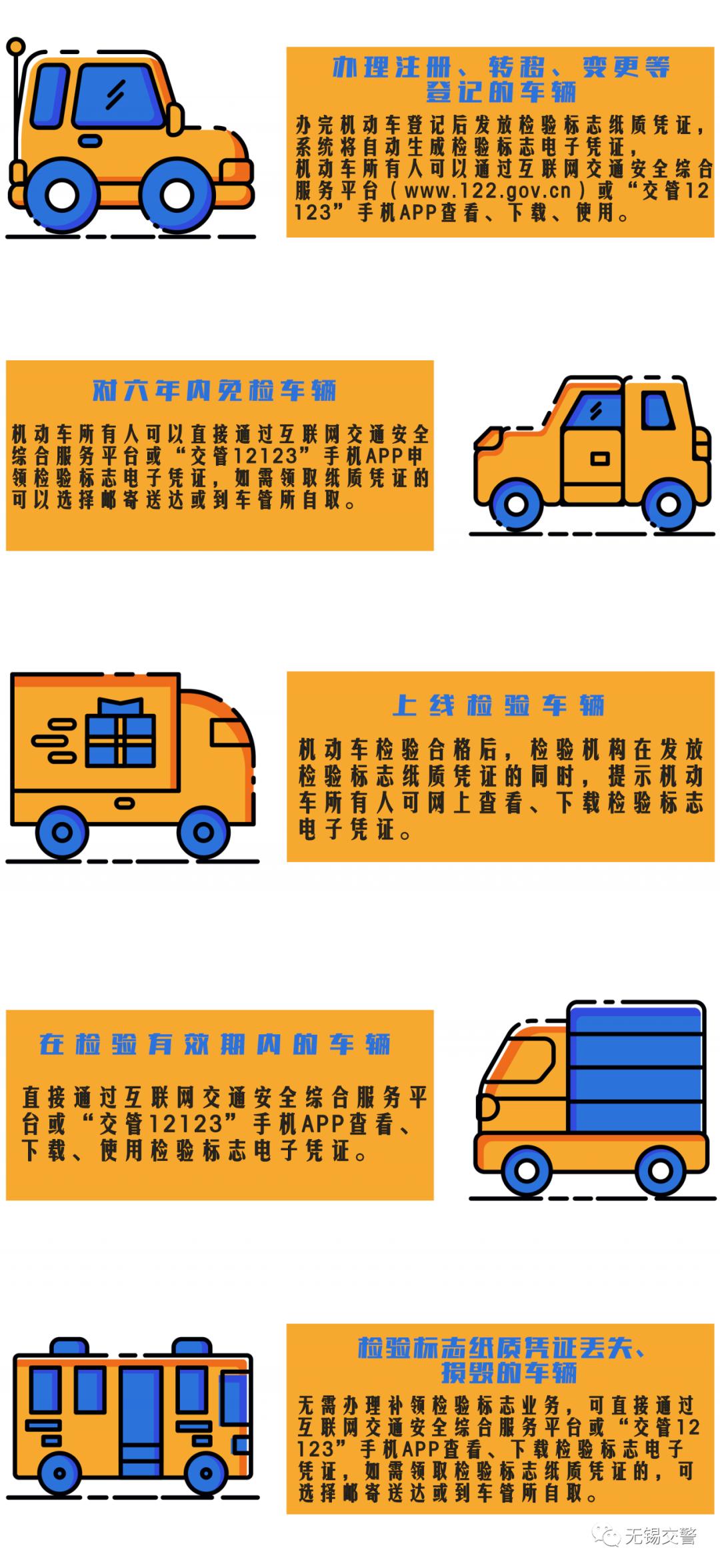 如何申领机动车检验标志电子凭证,交警如何操作交通信号灯