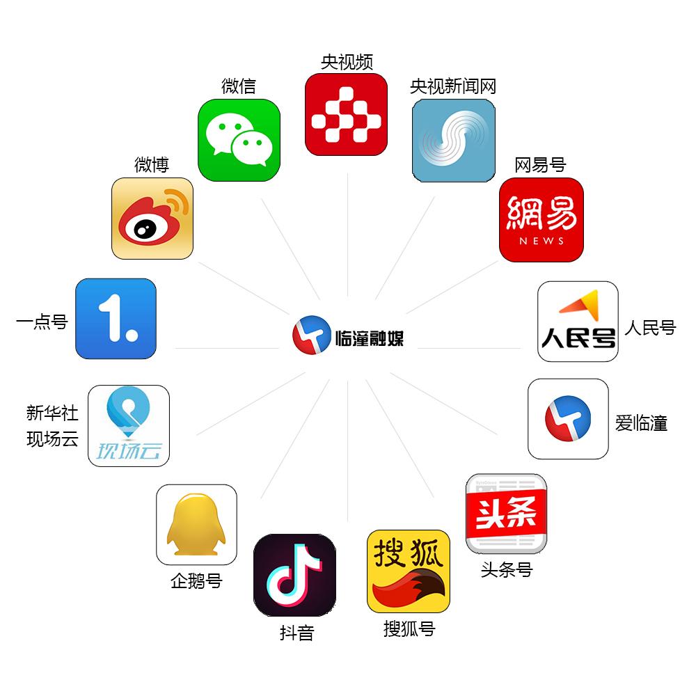 临潼奥莱现状,临潼奥莱有没有北面