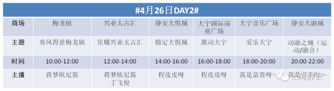 史无前例！抽奖力度堪比薇娅李佳琦的“静安云直播”来啦！