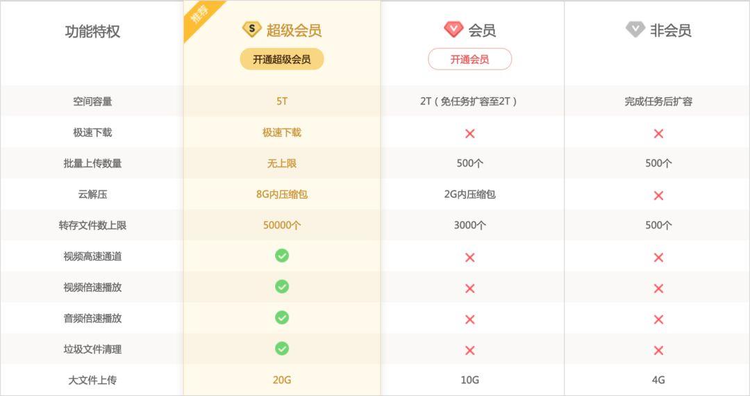 百度终于被骂到“求饶”，背后是藏不住的「中年危机」