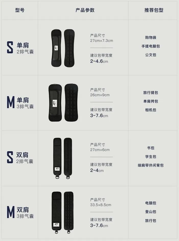 反重力悬浮双肩背包,有支撑力的双肩背包