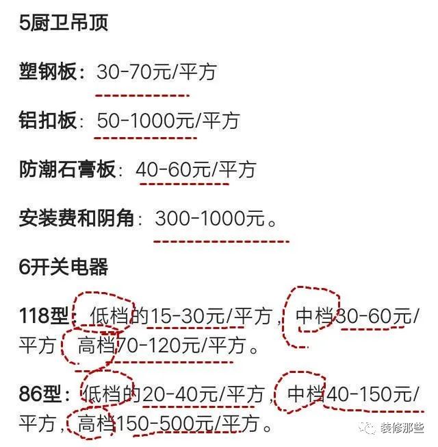 装修材料市场价格查询,装修建材材料价格一览表