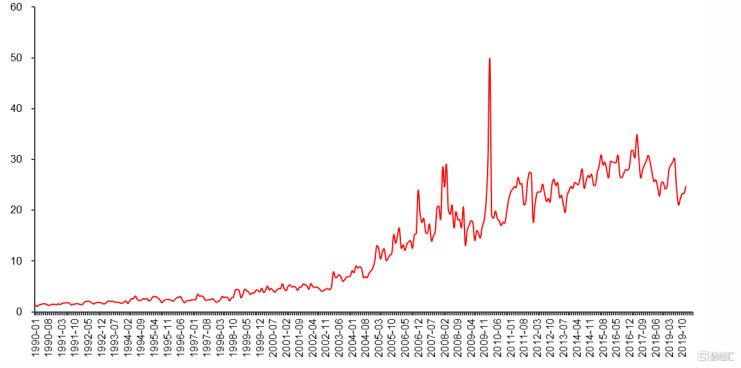 第九批药品集采概念股,医药股集采最新信息