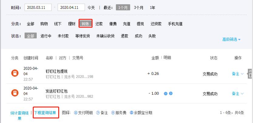 网购中奖不给兑怎么办,网上购物抽大奖靠谱吗