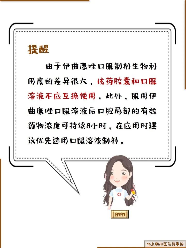 伊曲康唑口服制剂是餐后服还是空腹服？