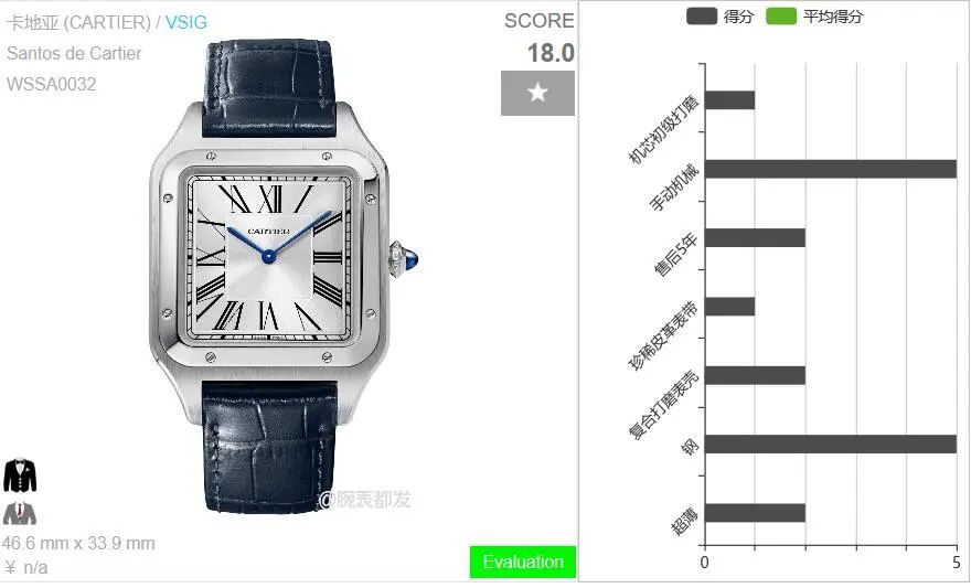 watch手表哪个系列比较好,watch新款手表对比