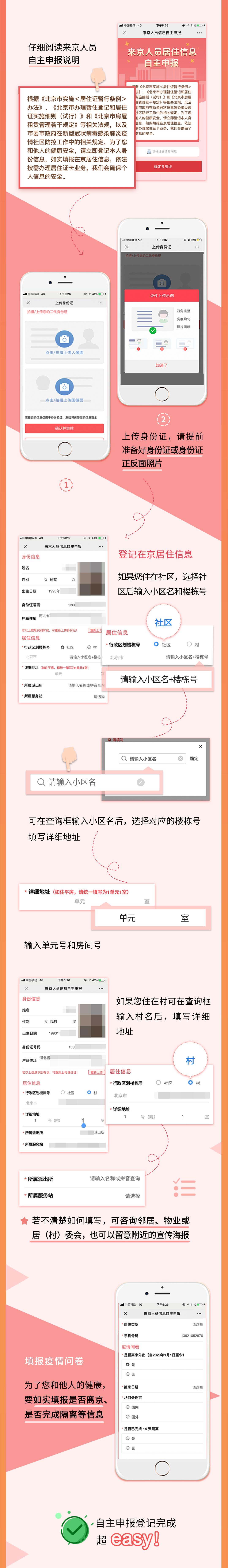 办理北京居住登记卡的条件,外地人怎么在北京申请居住登记卡