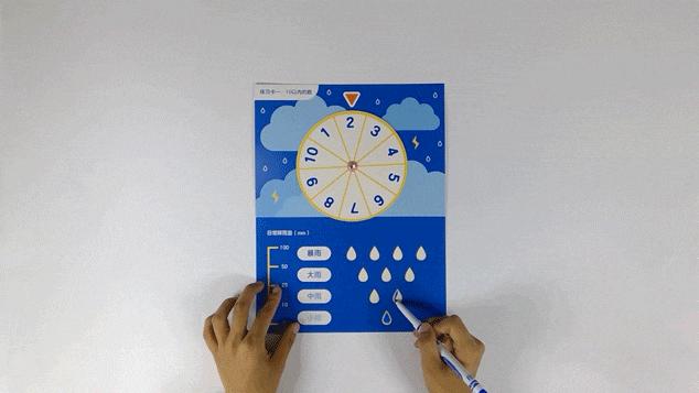 2-6岁数学启蒙进阶指南时间安排表,怎样启蒙孩子数学10以内的加减法