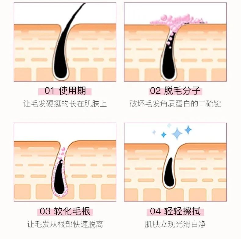 正品不刺激皮肤脱毛膏,猕猴桃脱毛膏哪种最好