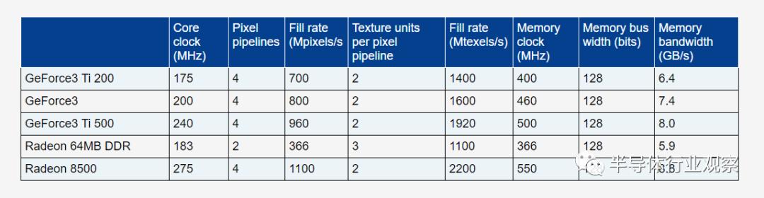 gpu四季和海岸线,gpu历史博物馆门票