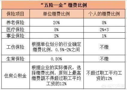 年满25年教龄老师评高级职称,中学老师评高级职称需要哪些条件