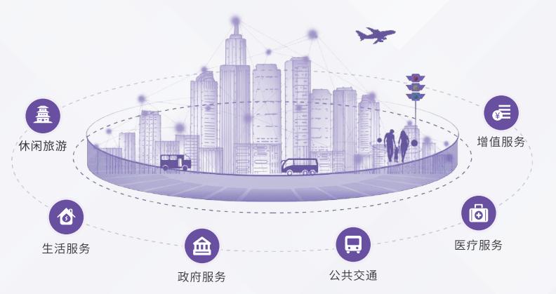 心有灵栖一点通,无锡灵锡app将全面升级