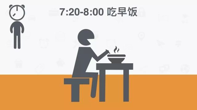 挑战全球公认作息时间,全球公认最好的作息时间表