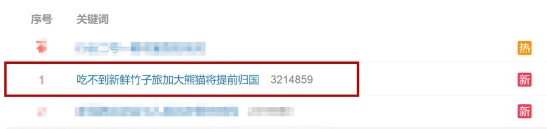 吃不到新鲜竹子的大熊猫提前回国,吃不到新鲜竹子