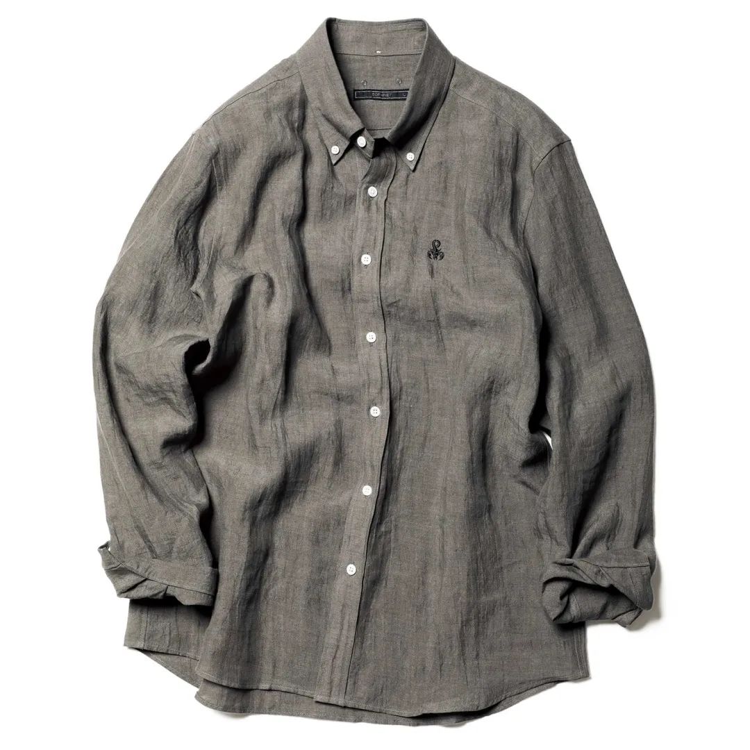 看到BEAMS与HellyHansen再次合作，我又想cue这位北欧老船长了