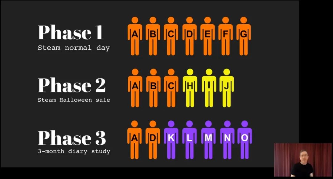 对steam教育实践的理解,对steam下手了怎么办