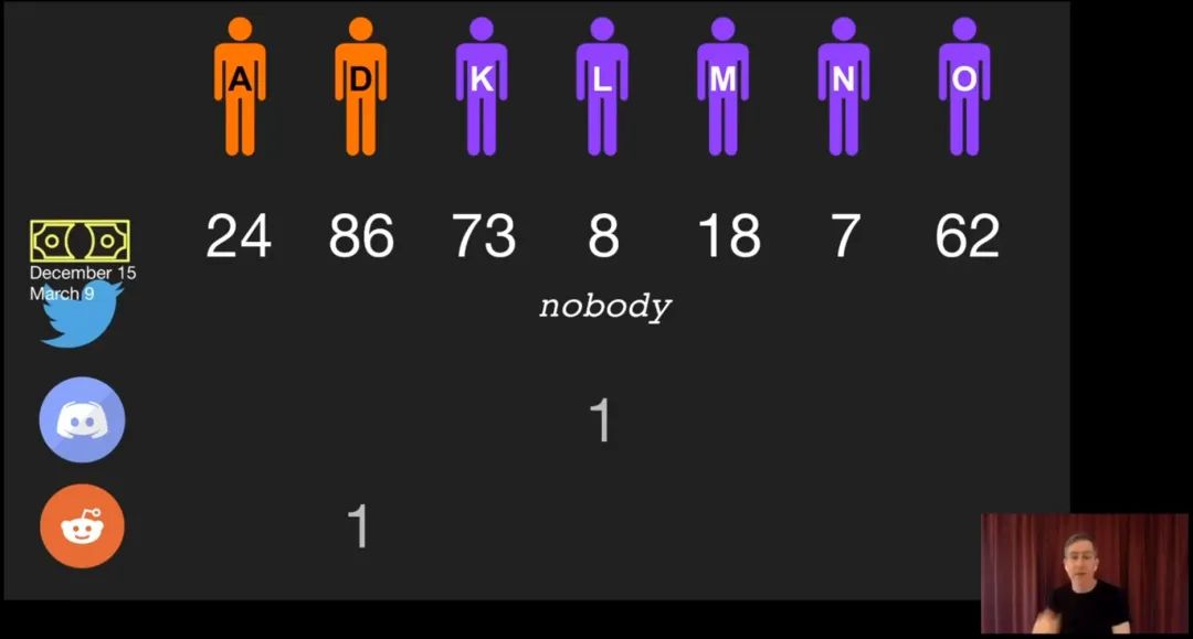 对steam教育实践的理解,对steam下手了怎么办