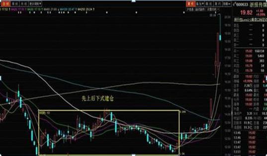 中大教授讲金融与财富趋势,中大教授讲金融思维与财富趋势