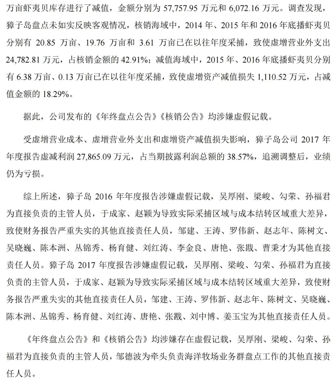 证监会调查獐子岛的过程,獐子岛证监会处罚