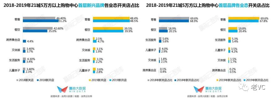 浅谈电商直播的论文,浅谈直播电商运营管理
