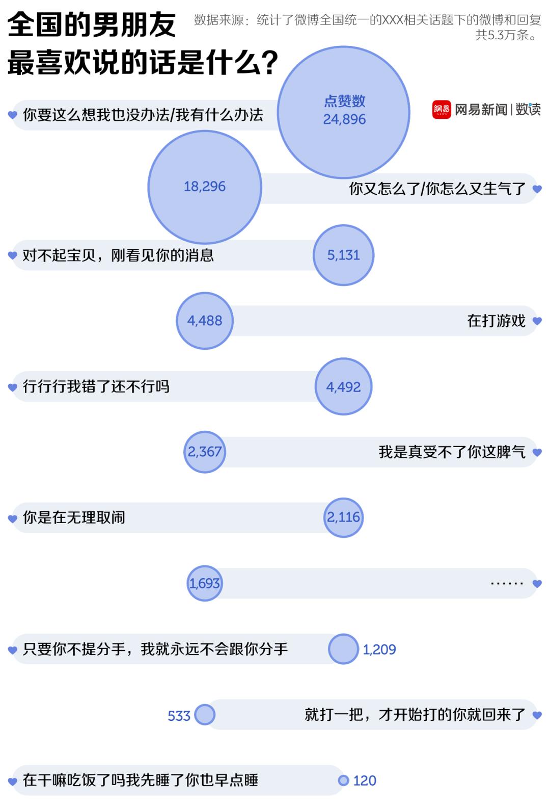 万千父母经典语录,父母的原话语录