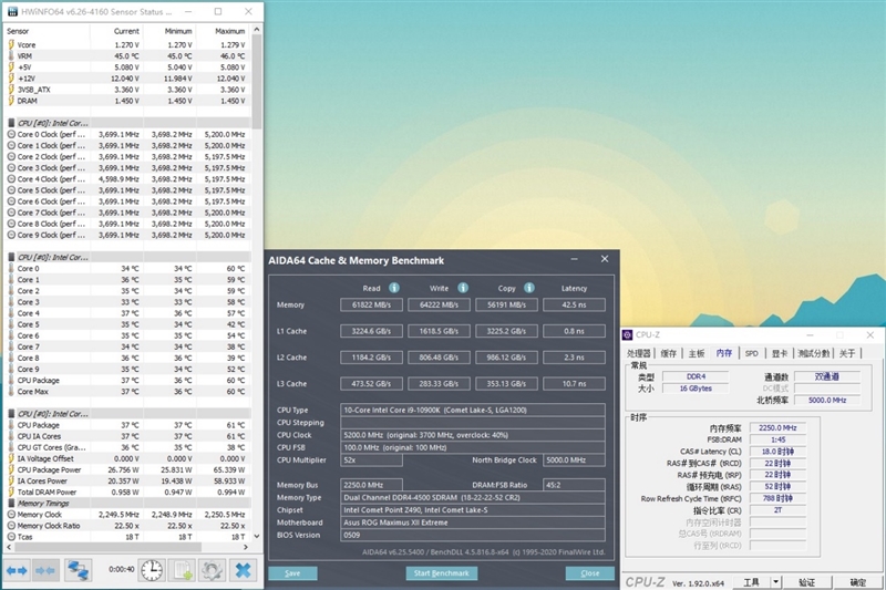 华硕ROGMAXIMUSXIIEXTREME主板评测：为什么它能值8999元
