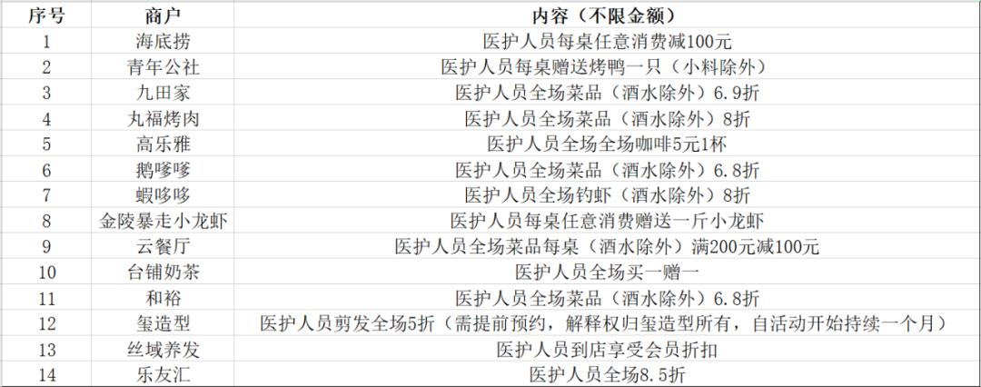 购物节公益活动,购物中心们的暖心公益活动盘点