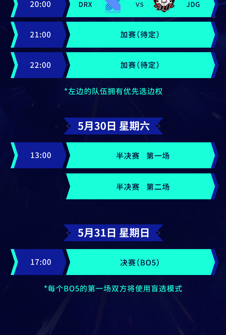 英雄联盟季中赛抽签分组情况,英雄联盟季中杯揭幕战