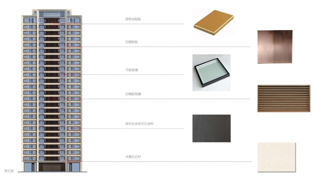 龙湖天奕三居室,龙湖天奕解锁世界前沿